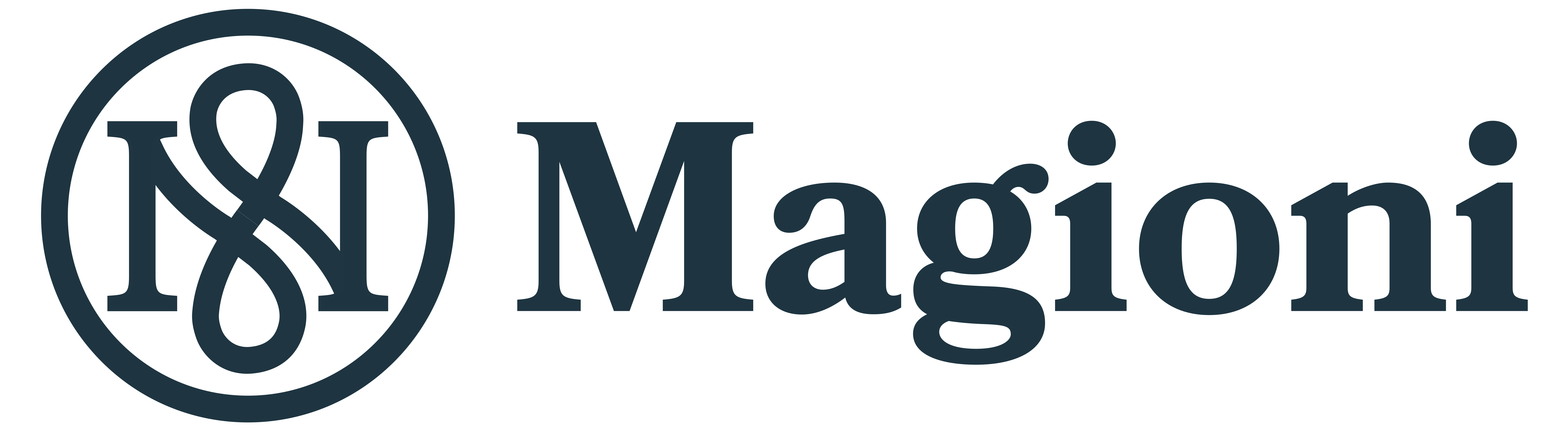 Magioni